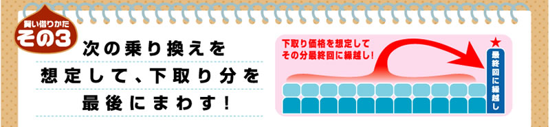 ���̏�芷����z�肵�ĉ������Ō�ɂ܂킷