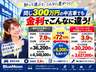 他社平均金利７．９％と当社３．９％で比較すると、金利の違いでこんなに安く買えます。車だけの価格でなく、ローン手数料を含めた金額でご検討ください。