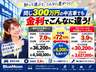 ●他社平均金利７．９％と当社３．９％で比較すると、金利の違いでこんなに安く買えます。車だけの価格でなく、ローン手数料を含めた金額でご検討ください。